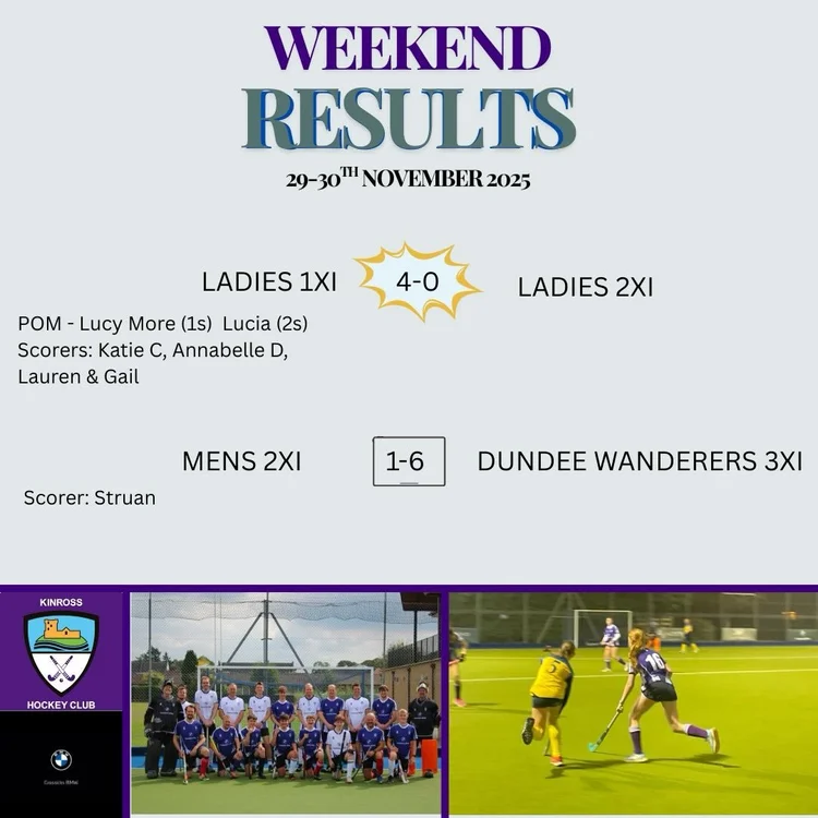 Weekend results 29-30 November