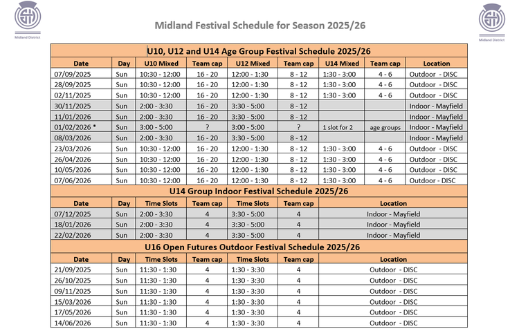 Kobras Tournament Schedule 2025/26
